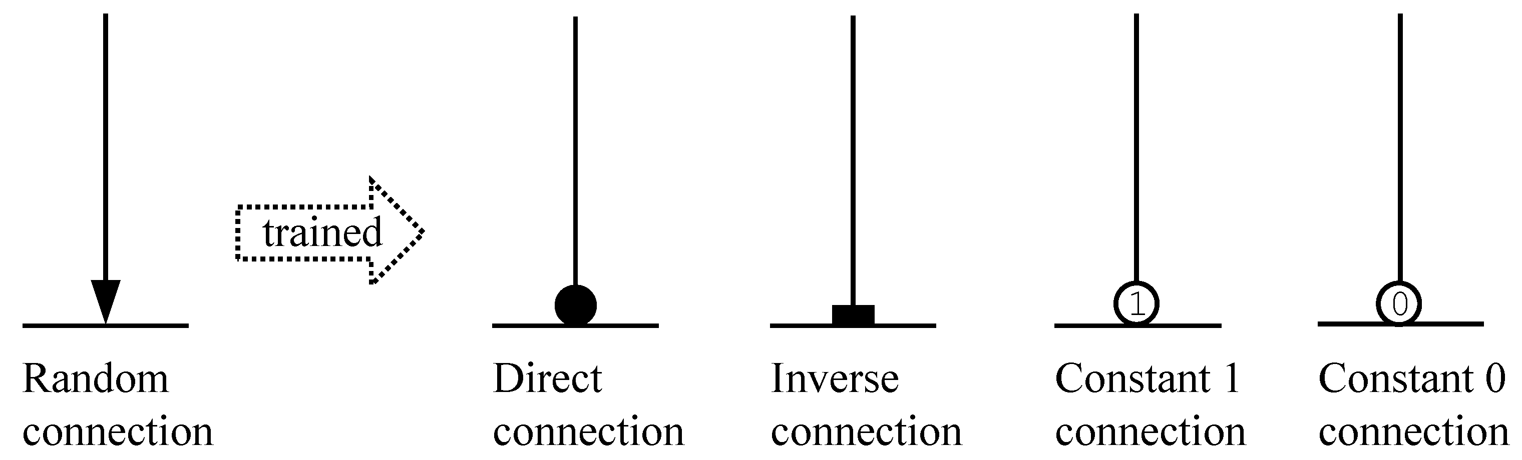 Electronics 10 01062 g003
