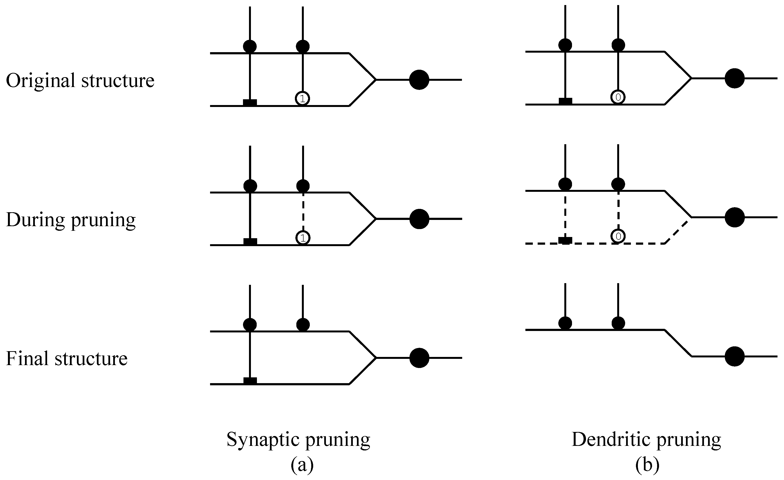 Electronics 10 01062 g004