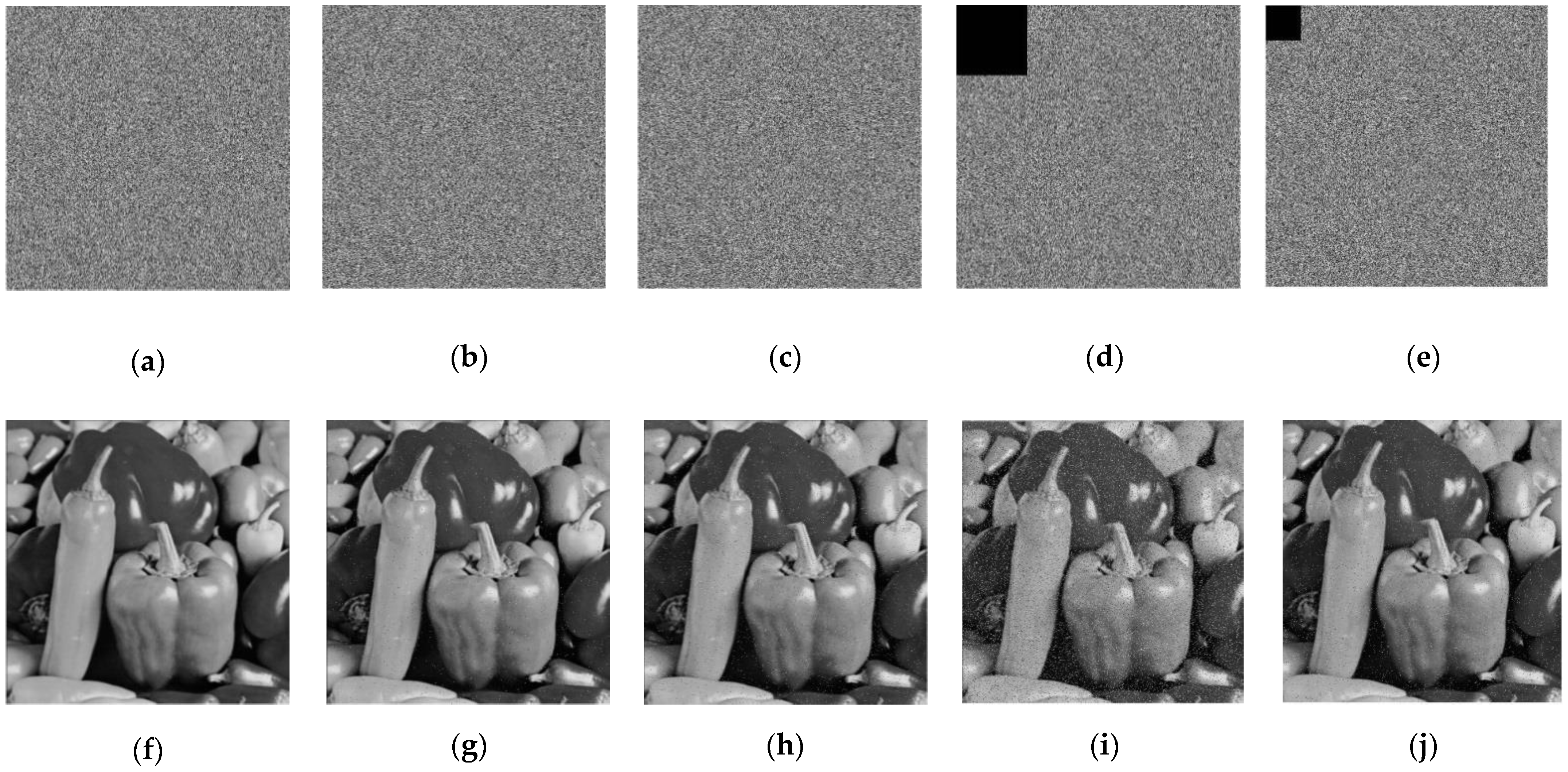 Electronics 10 01066 g002