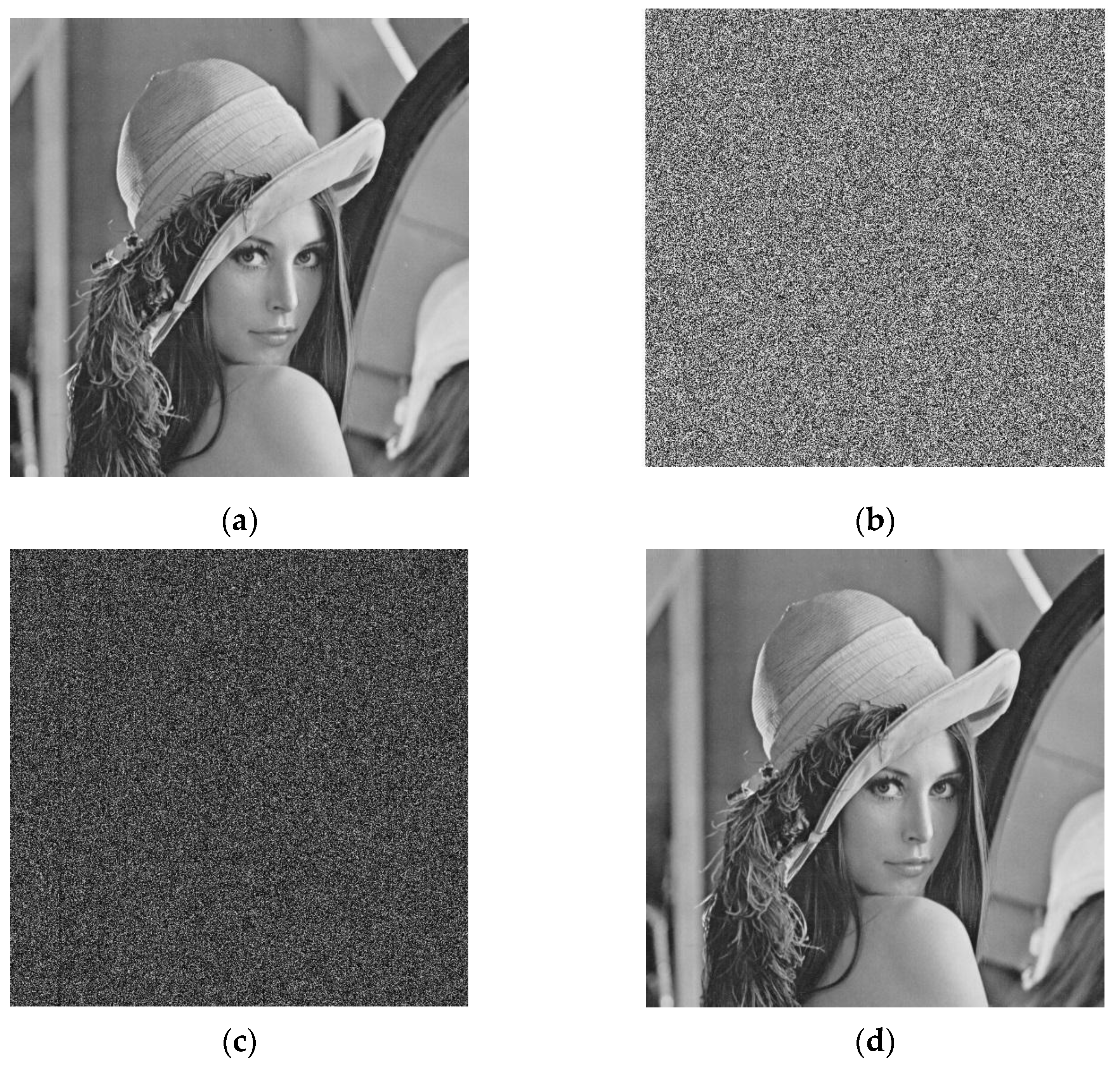 Electronics 10 01066 g004