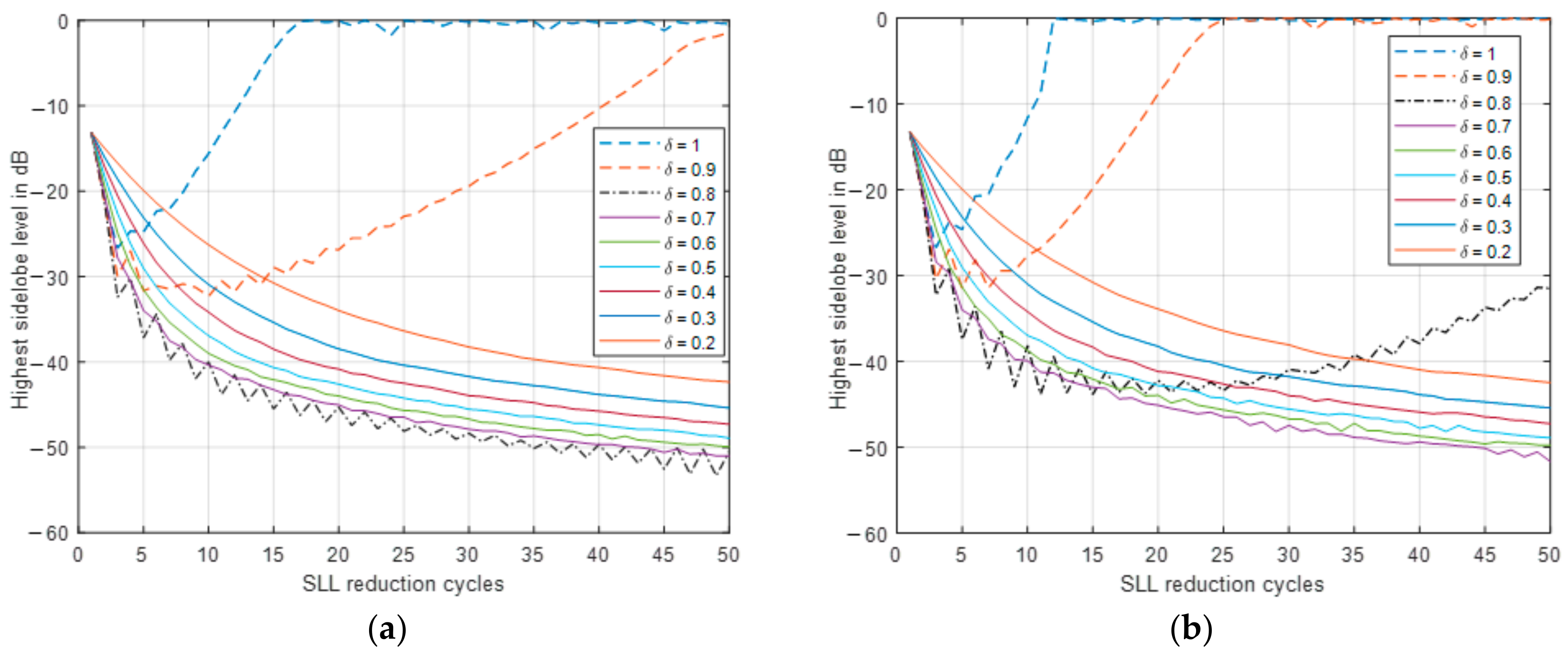 Electronics 10 01071 g003 Electronics 10 01071 g003