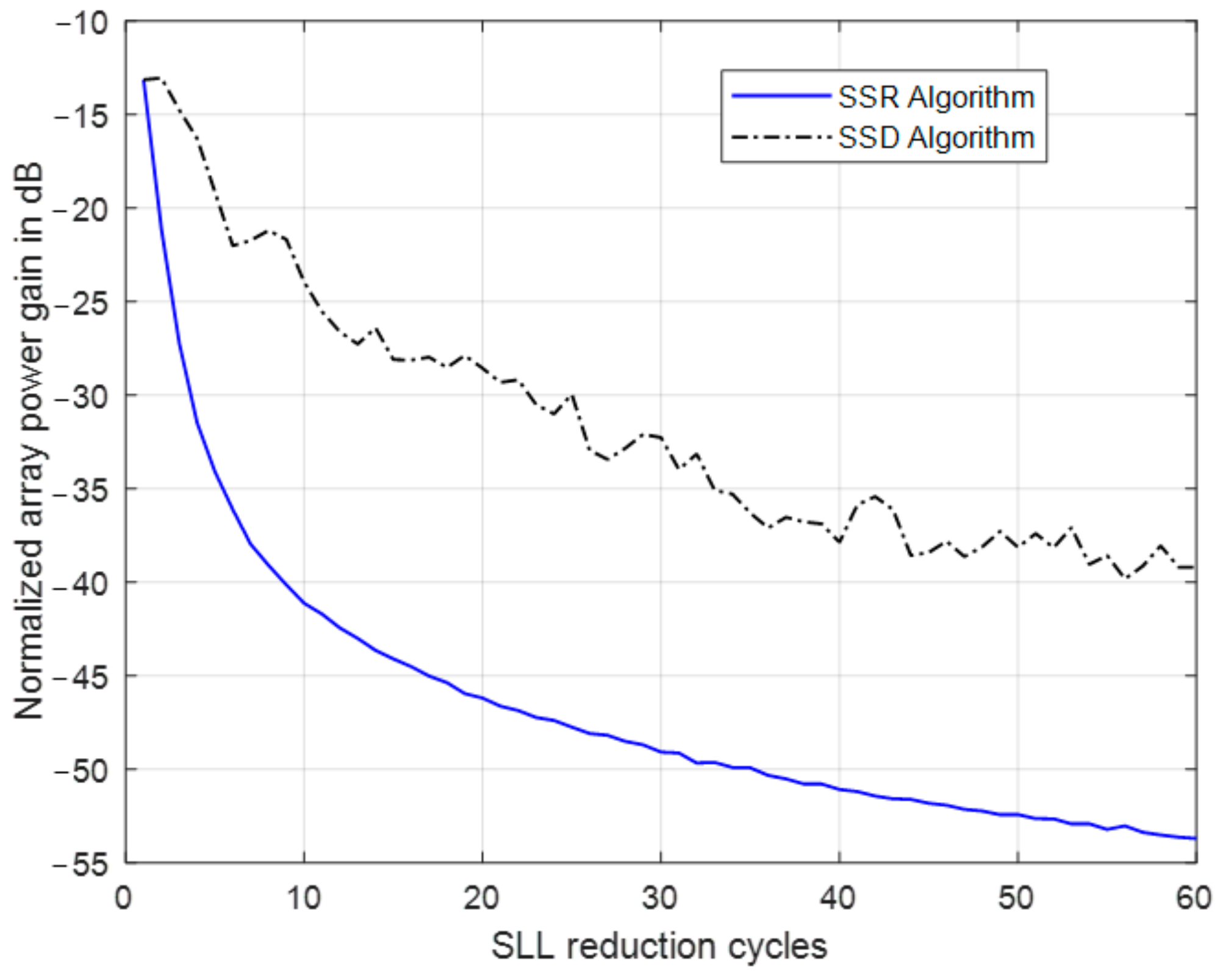 Electronics 10 01071 g009 Electronics 10 01071 g009