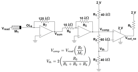 Electronics 10 01074 i014