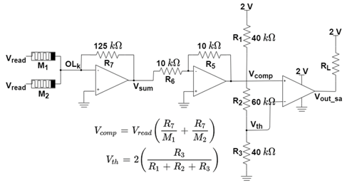 Electronics 10 01074 i015