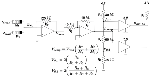 Electronics 10 01074 i016