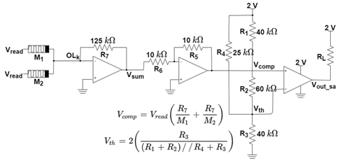 Electronics 10 01074 i017