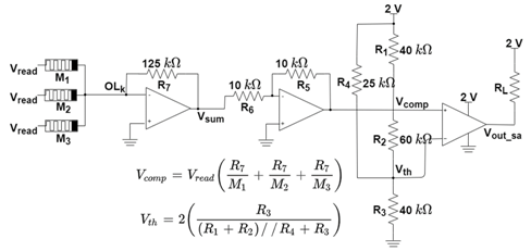Electronics 10 01074 i018