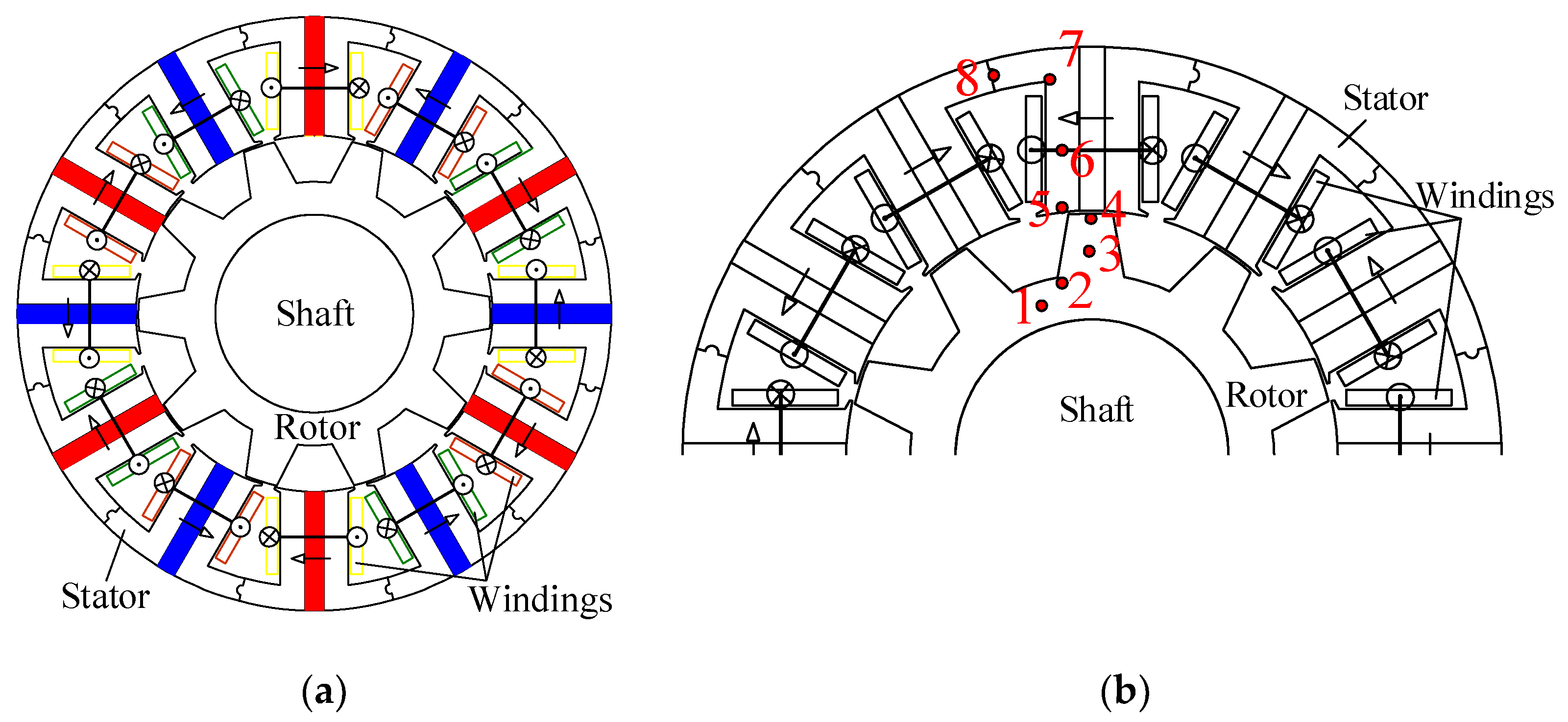 Electronics 10 01076 g001