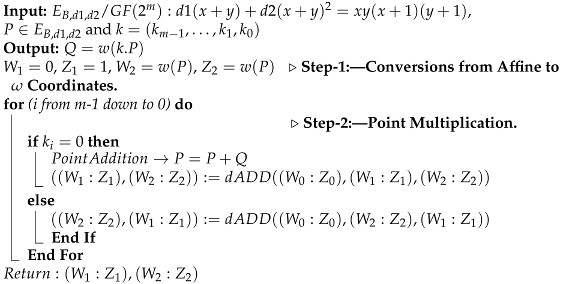 Electronics 10 01080 i001