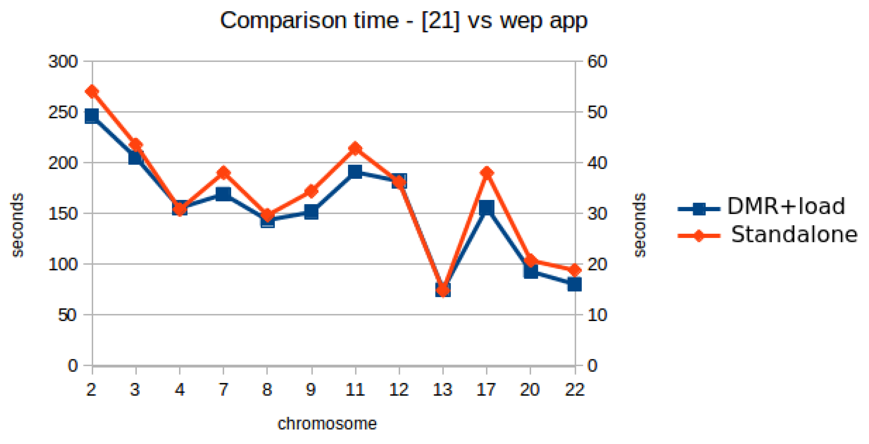 Electronics 10 01083 g009