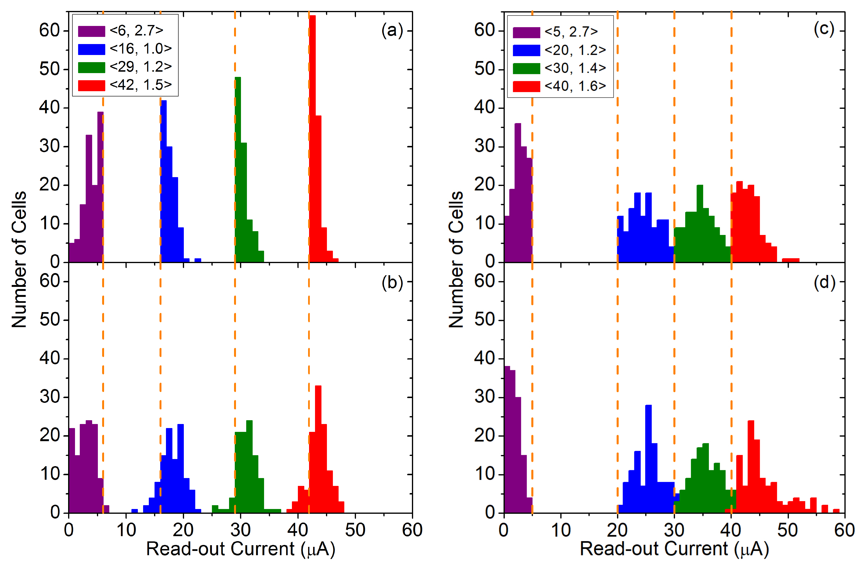 Electronics 10 01084 g002 Electronics 10 01084 g002