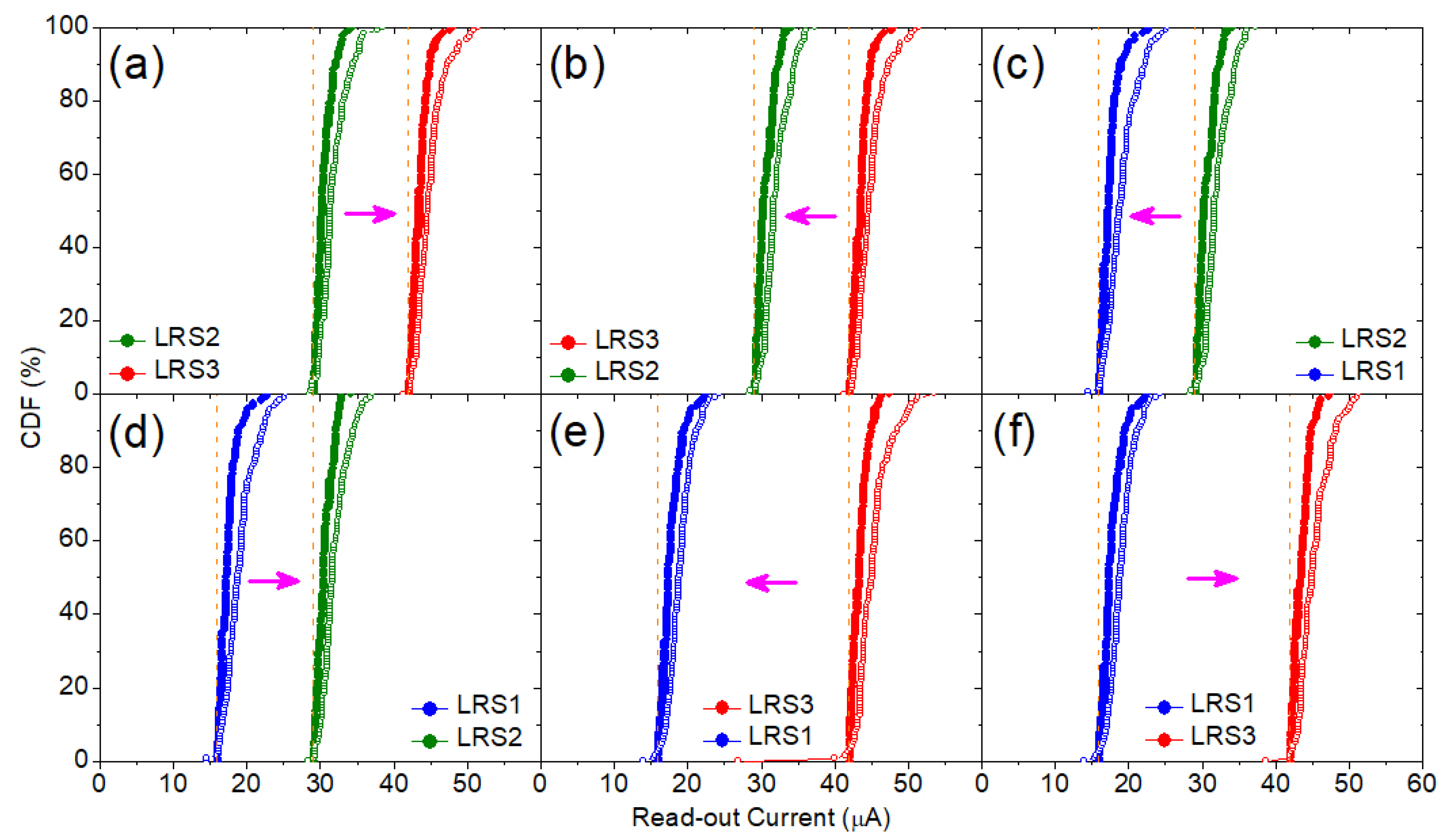 Electronics 10 01084 g004 Electronics 10 01084 g004
