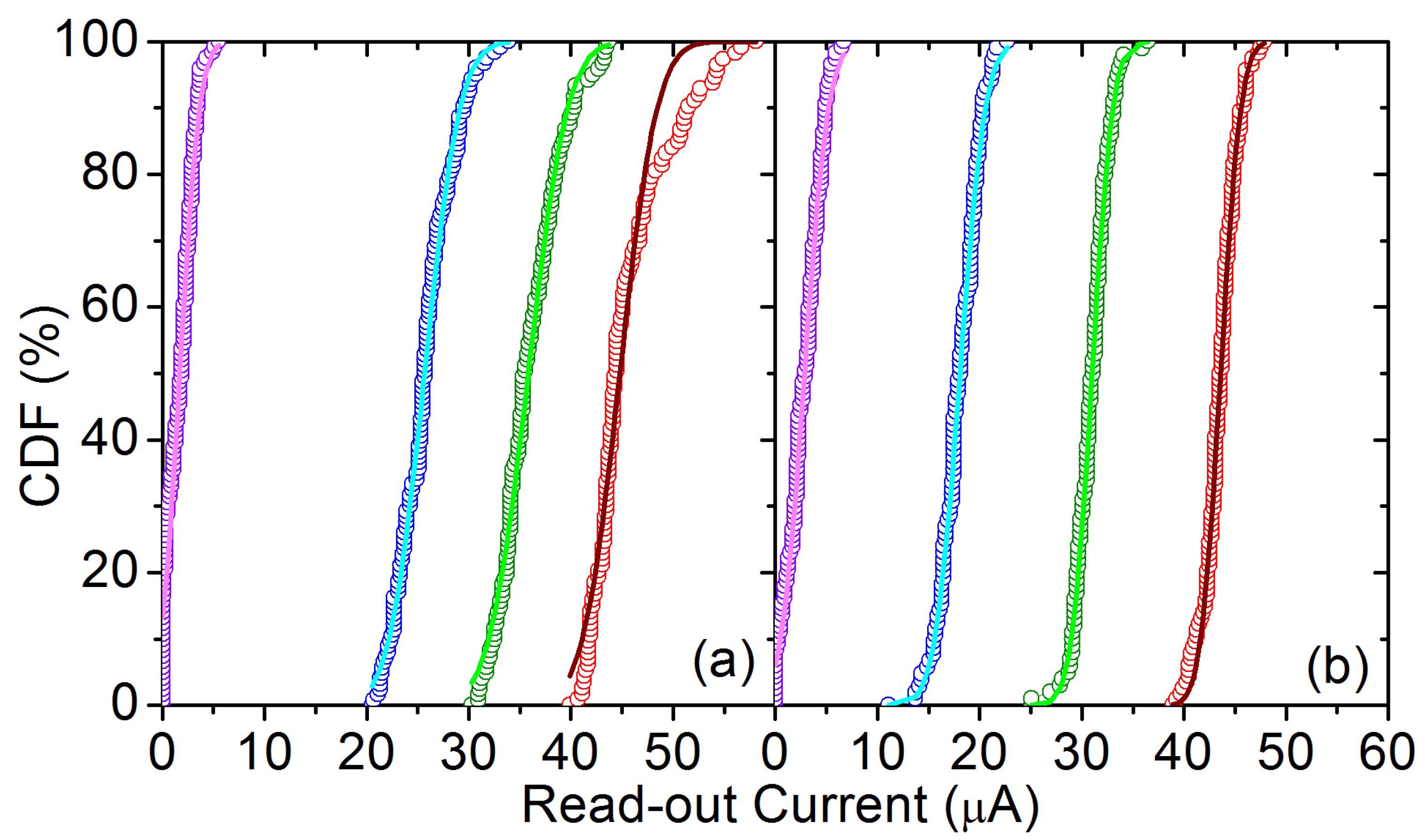 Electronics 10 01084 g005 Electronics 10 01084 g005