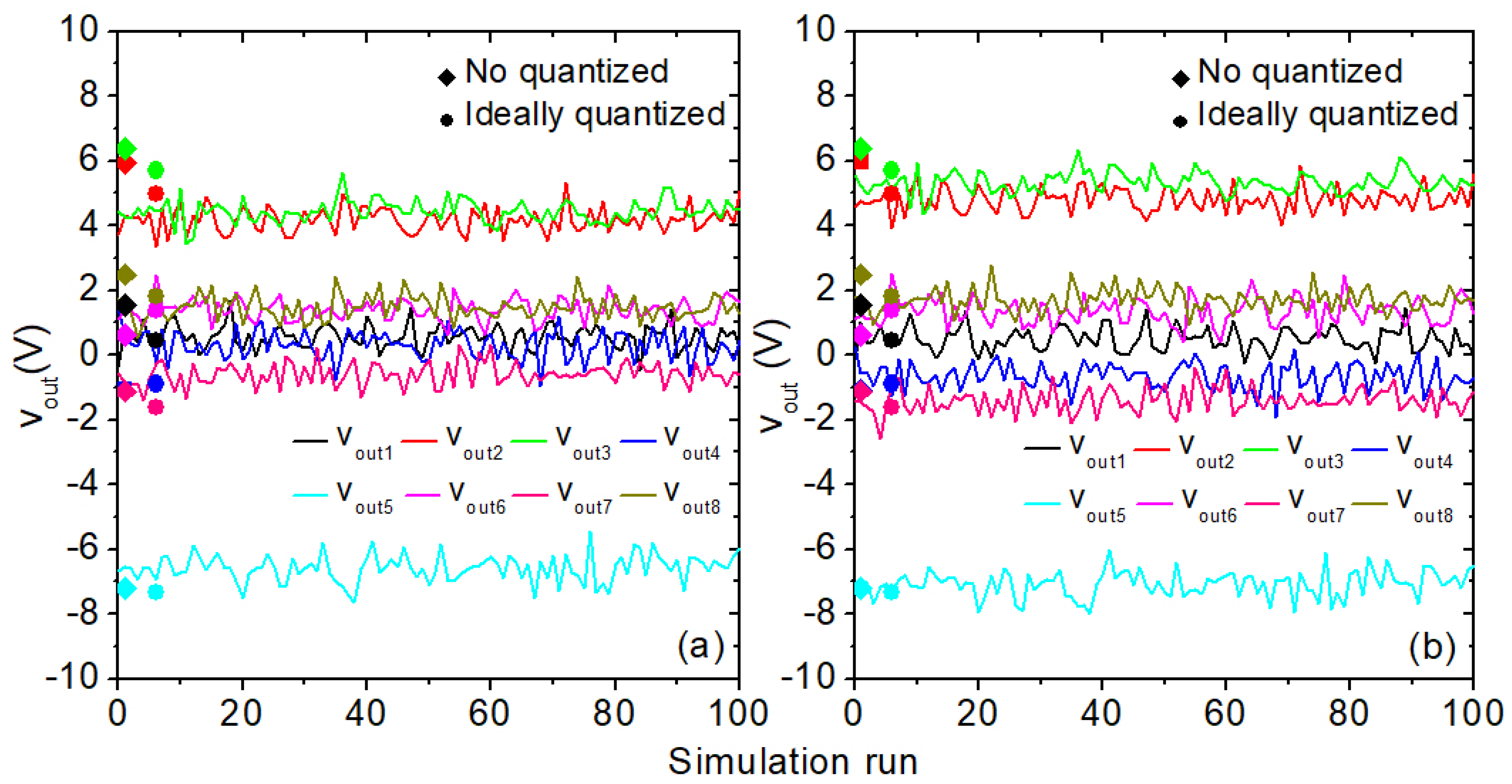 Electronics 10 01084 g007 Electronics 10 01084 g007