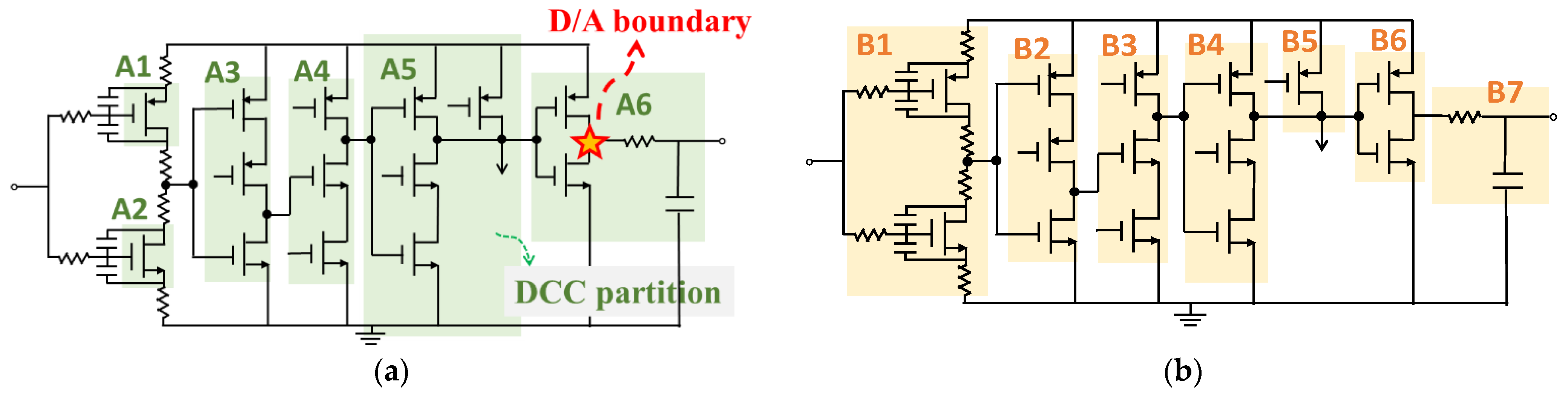 Electronics 10 01088 g001