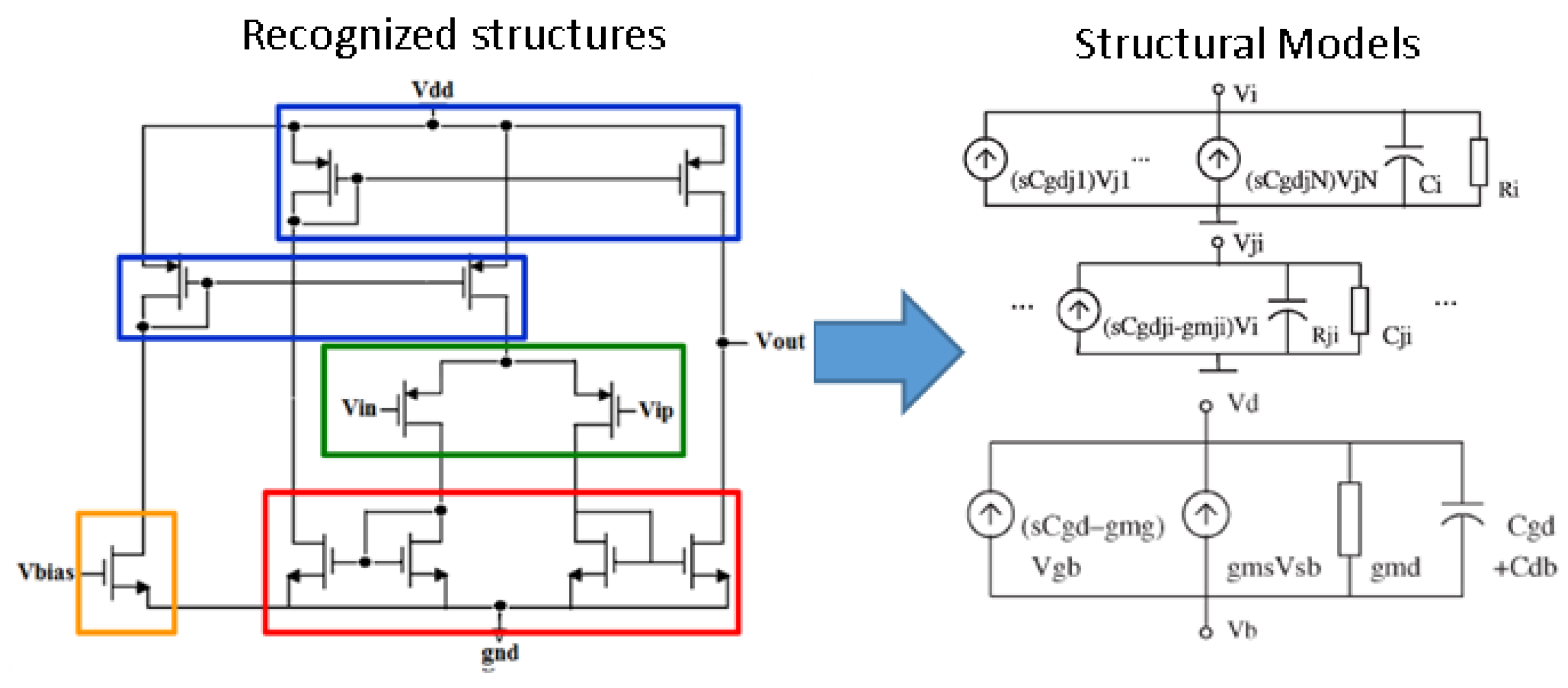 Electronics 10 01088 g003