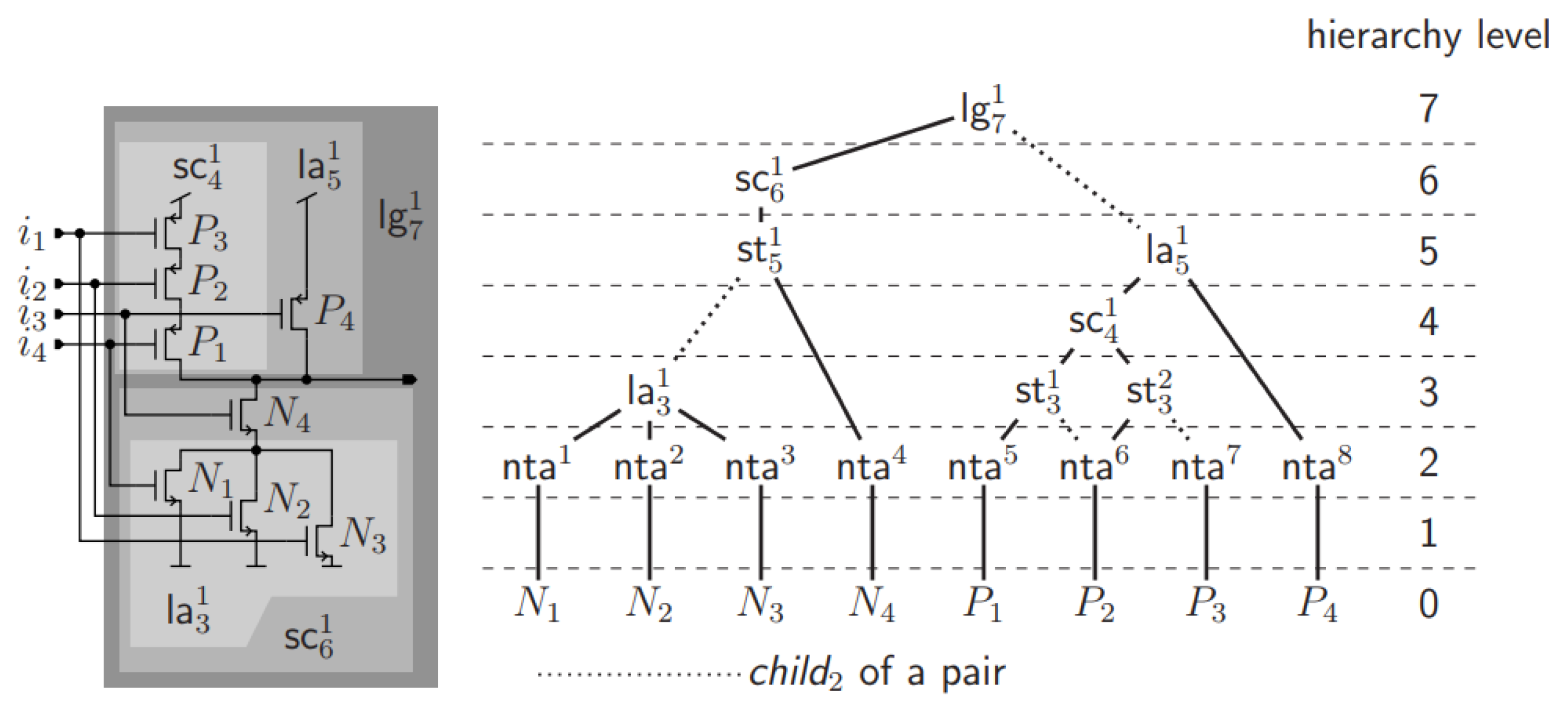 Electronics 10 01088 g004