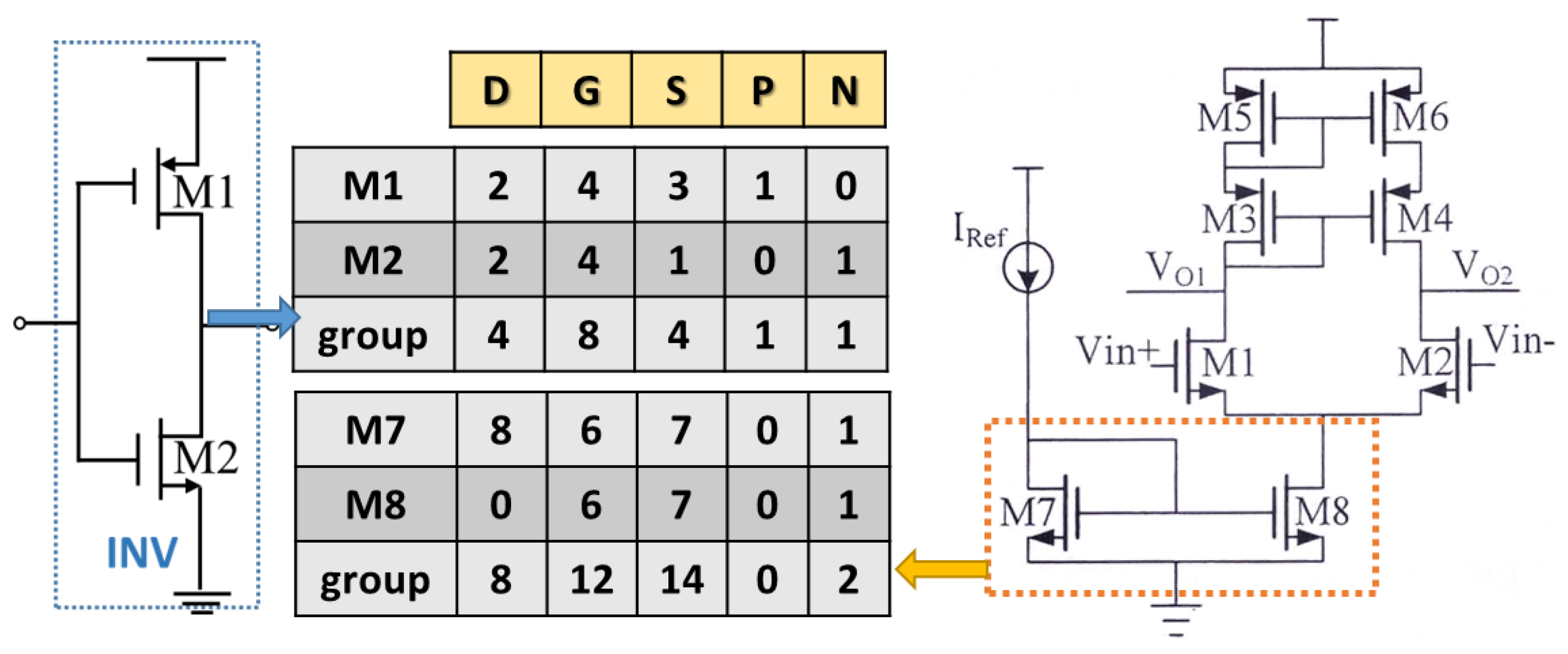 Electronics 10 01088 g006
