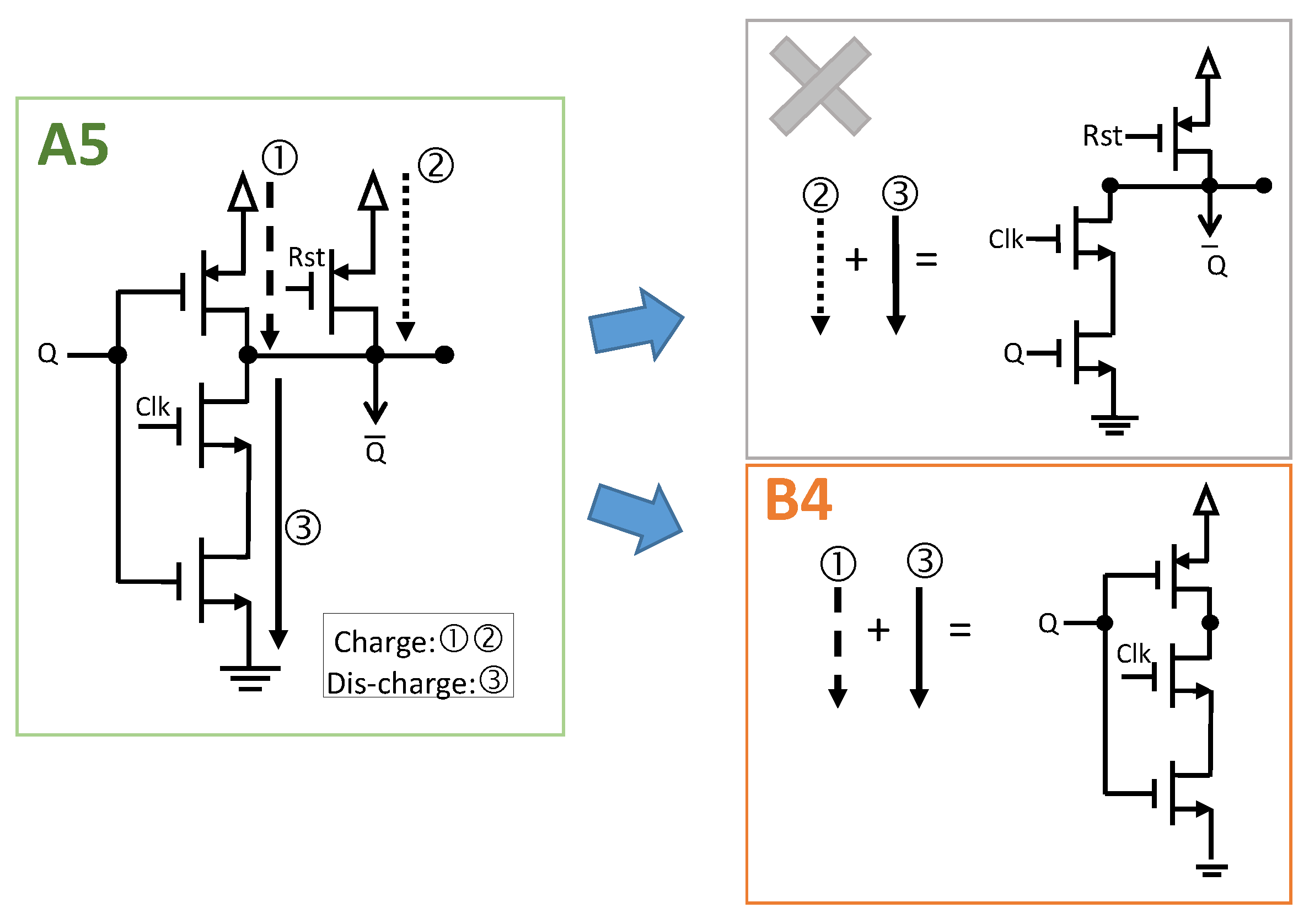 Electronics 10 01088 g007