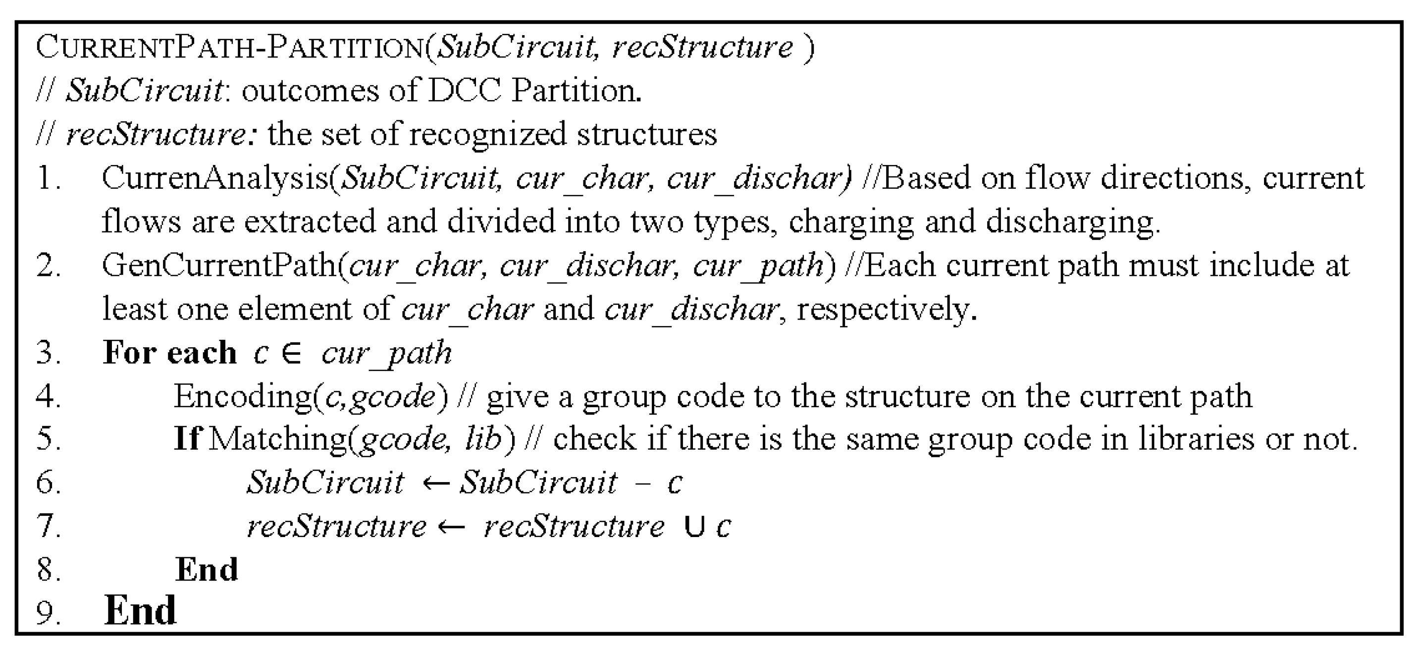 Electronics 10 01088 g008