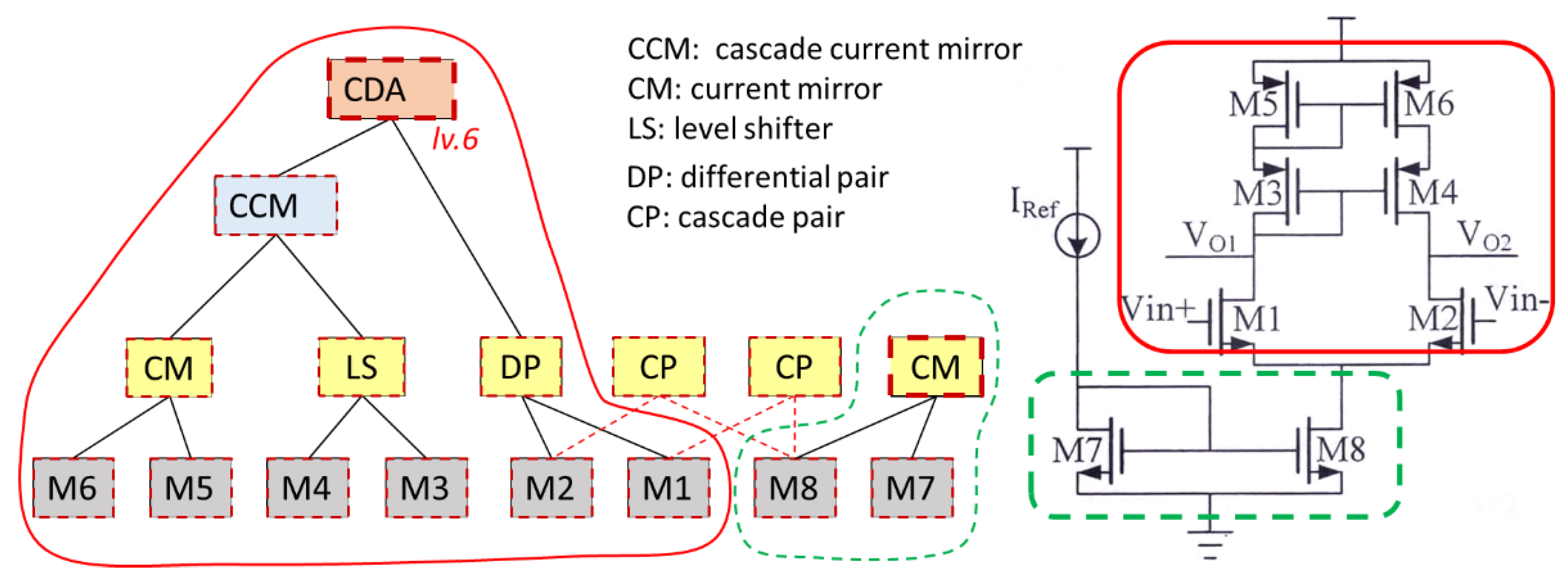 Electronics 10 01088 g010