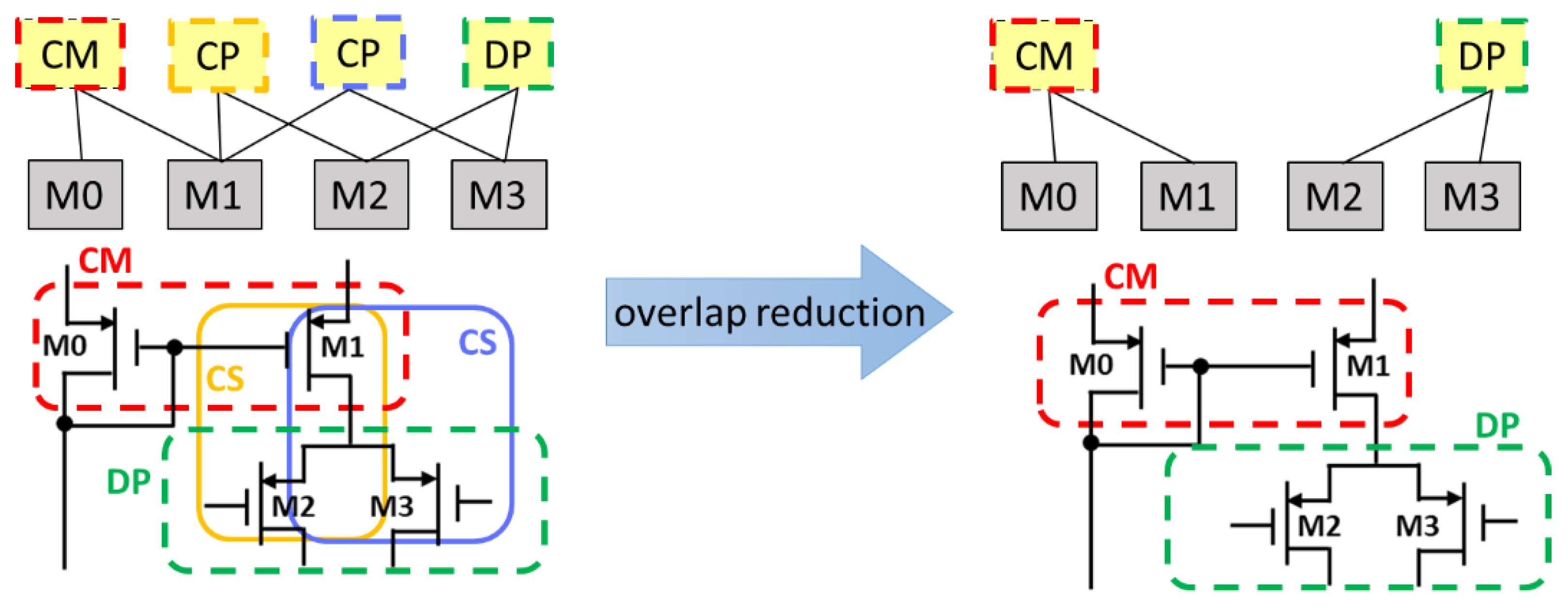 Electronics 10 01088 g011