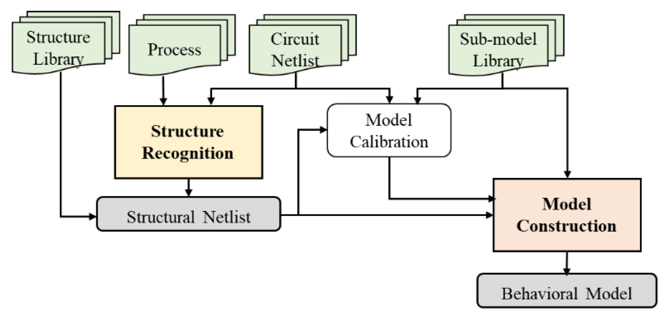 Electronics 10 01088 g013