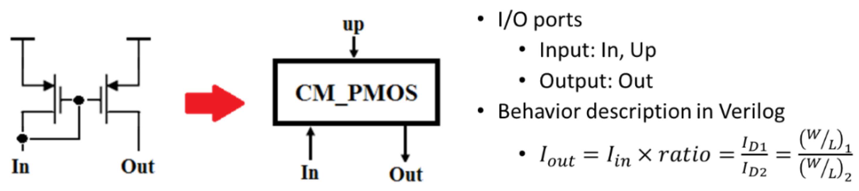 Electronics 10 01088 g014