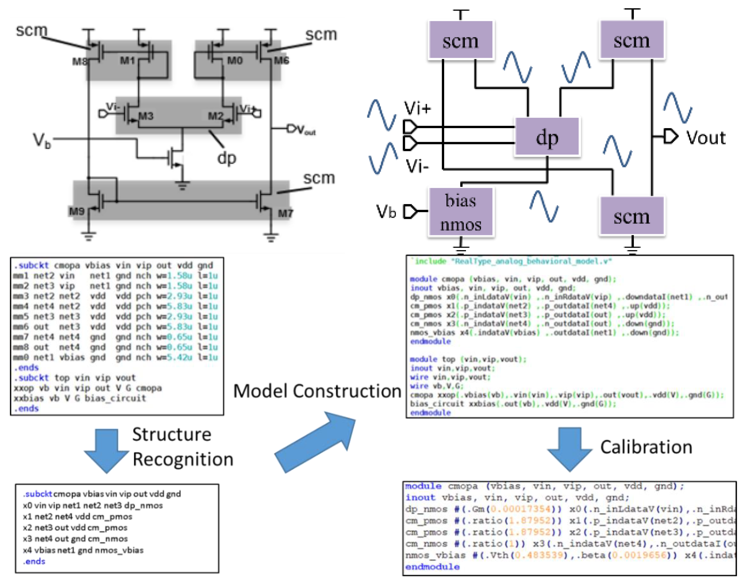 Electronics 10 01088 g015