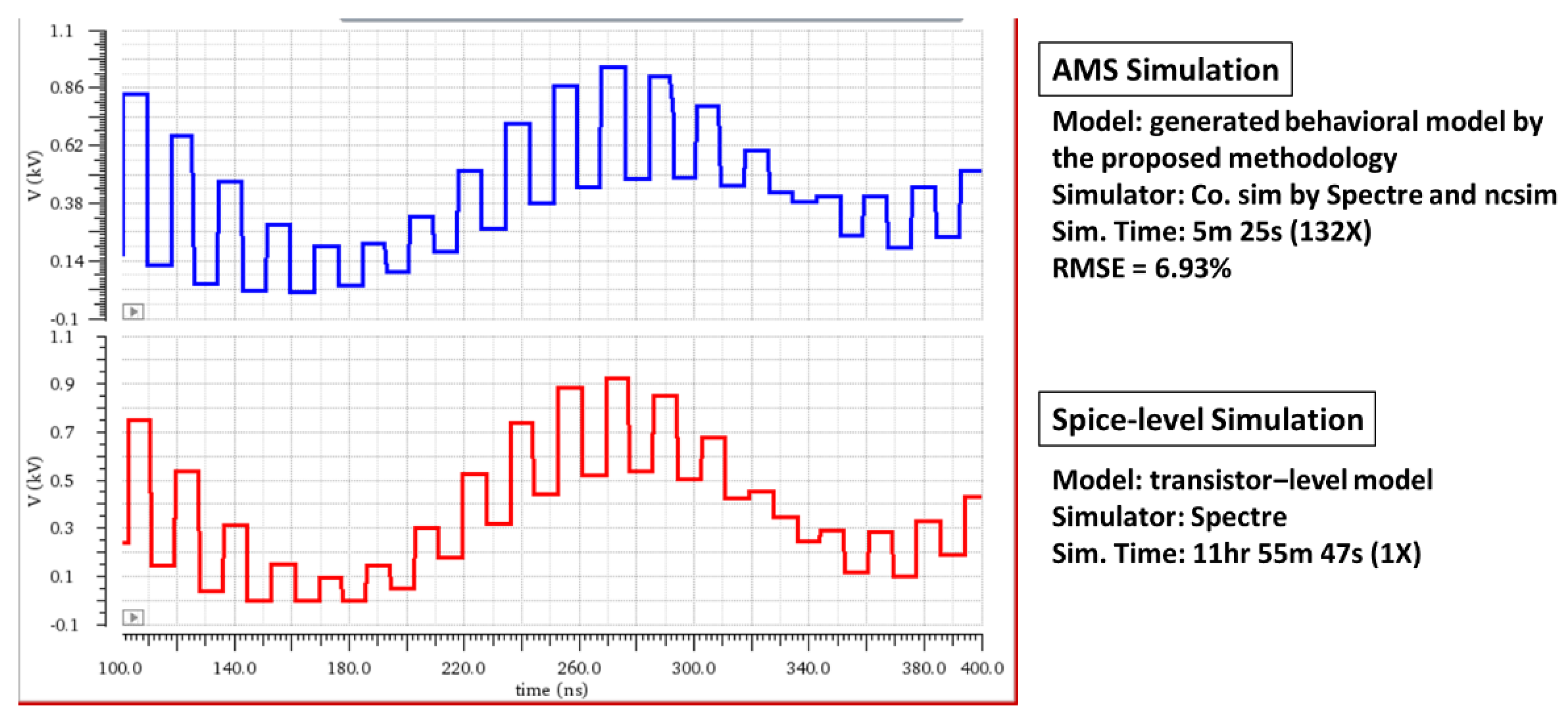 Electronics 10 01088 g017