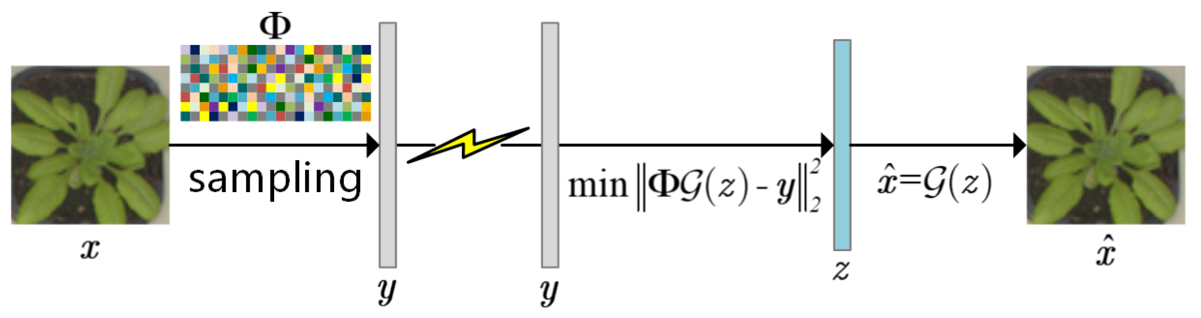 Electronics 10 01089 g001