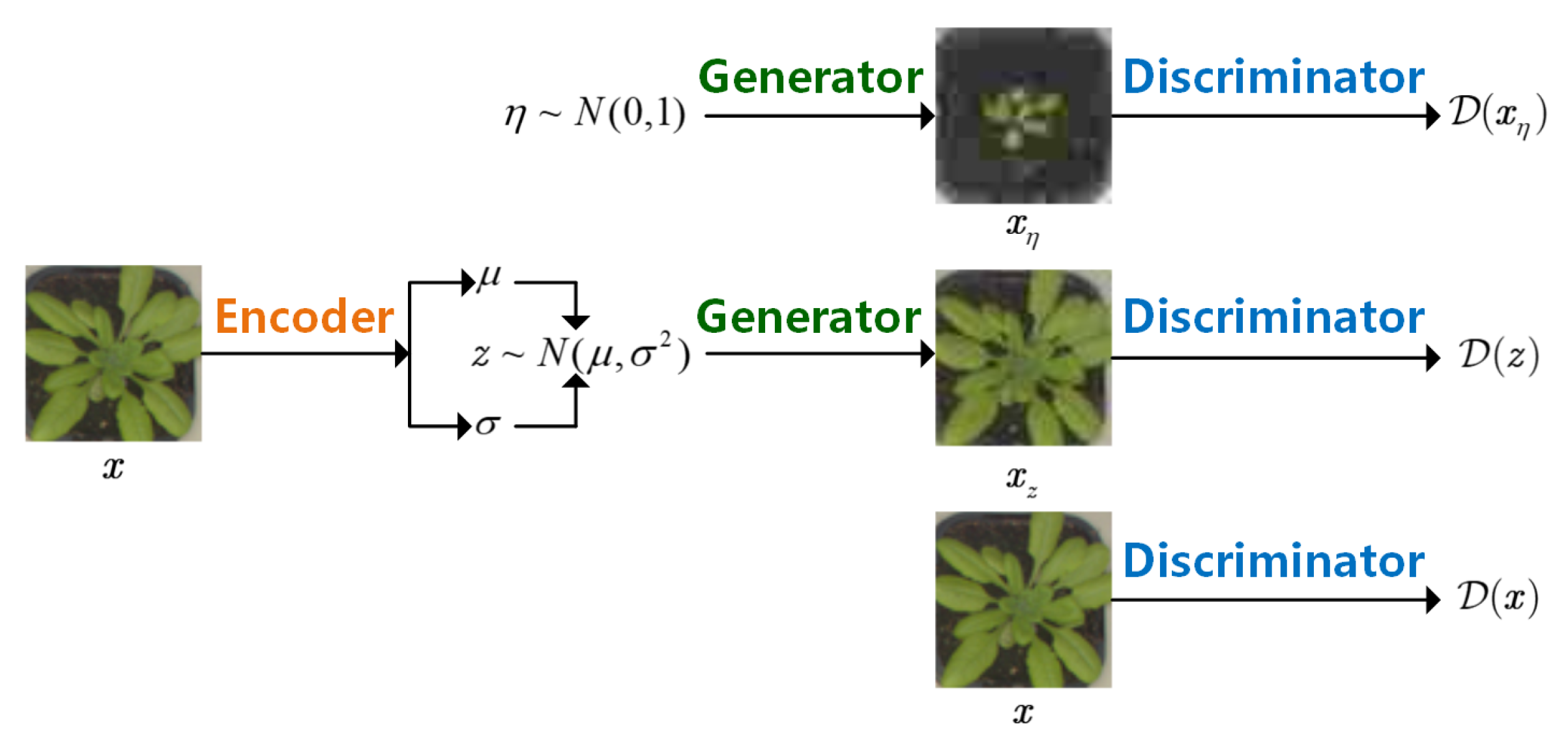 Electronics 10 01089 g002