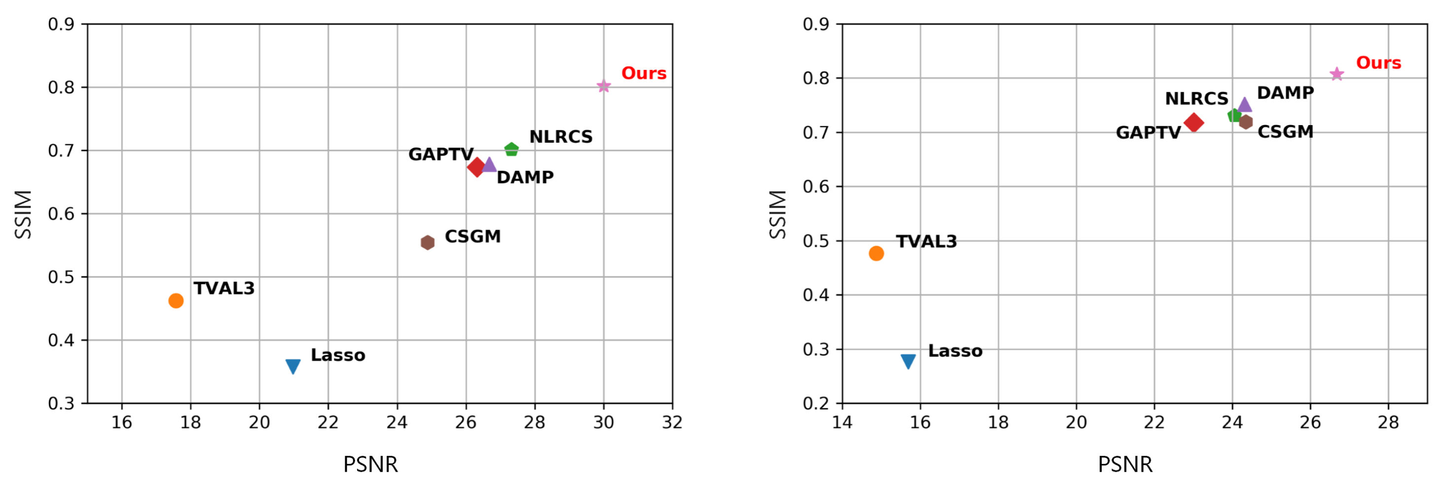 Electronics 10 01089 g005
