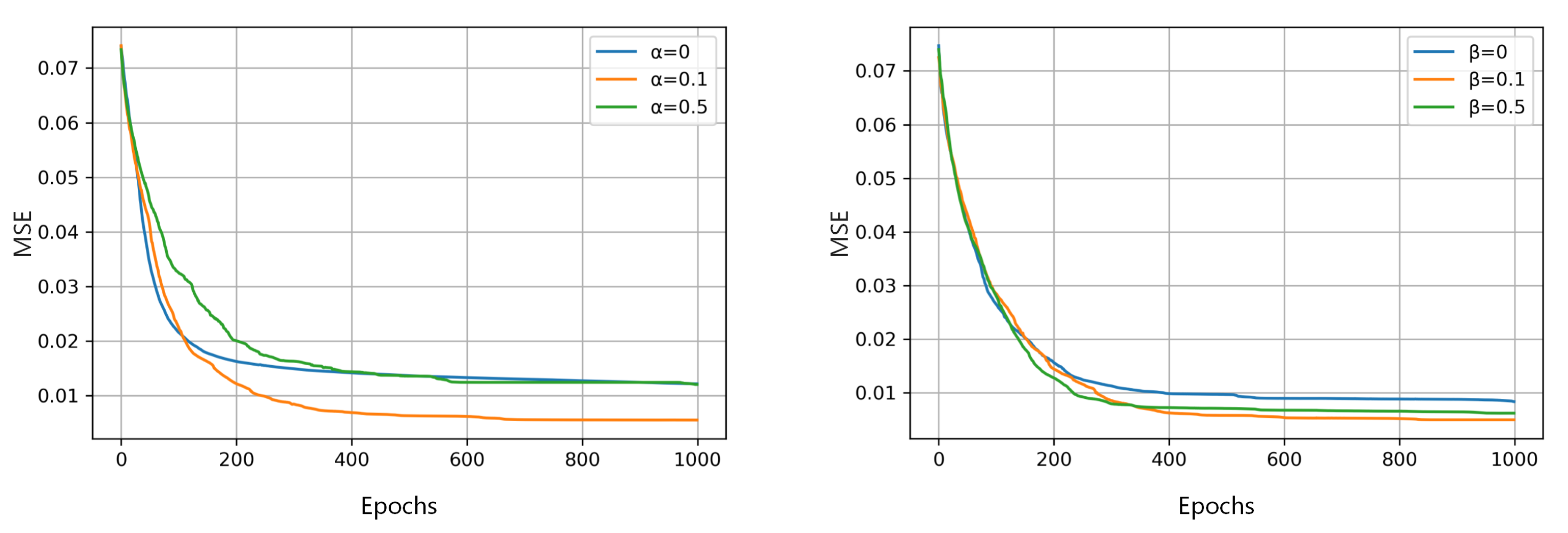 Electronics 10 01089 g006