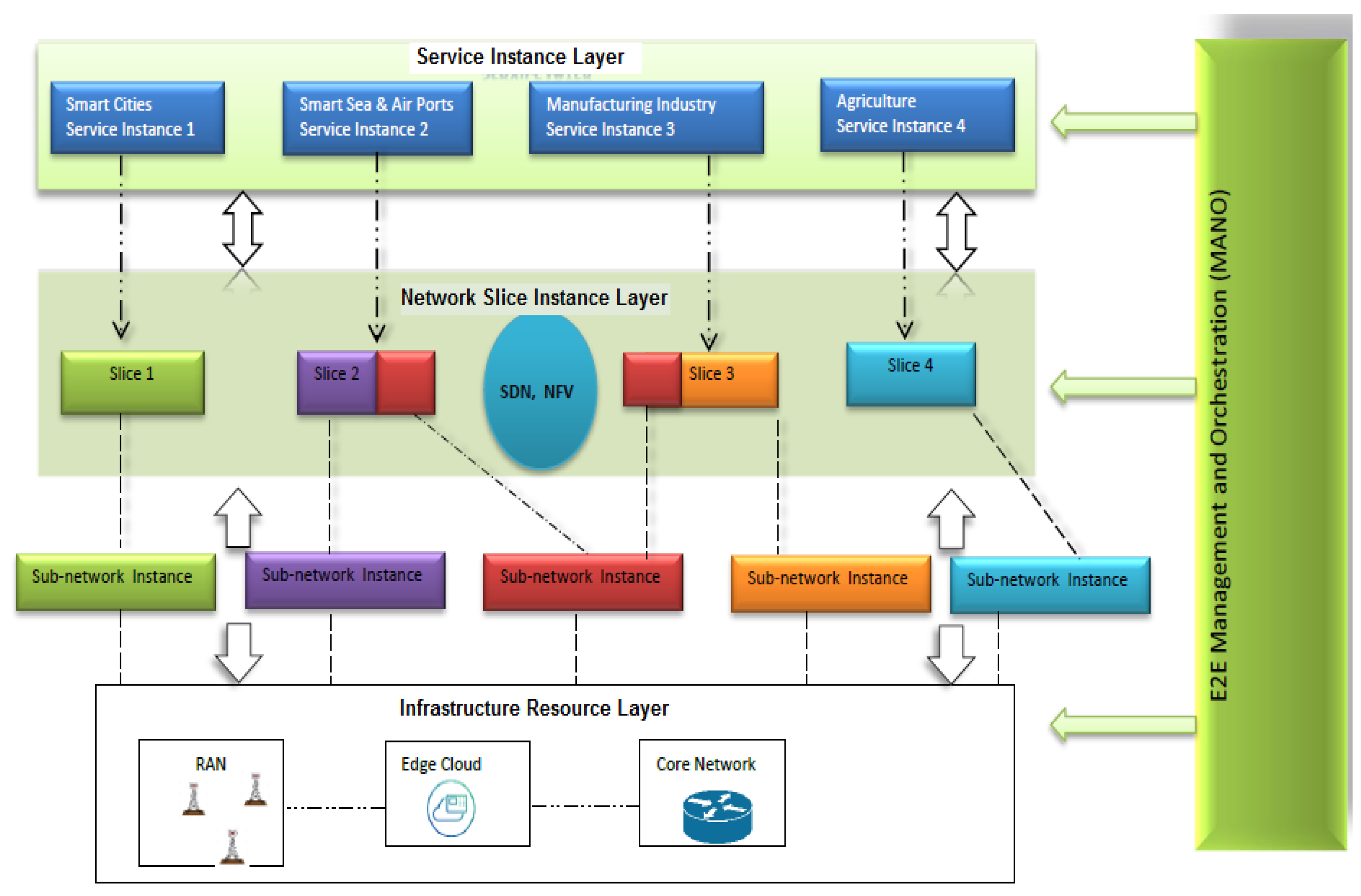 Electronics 10 01090 g001