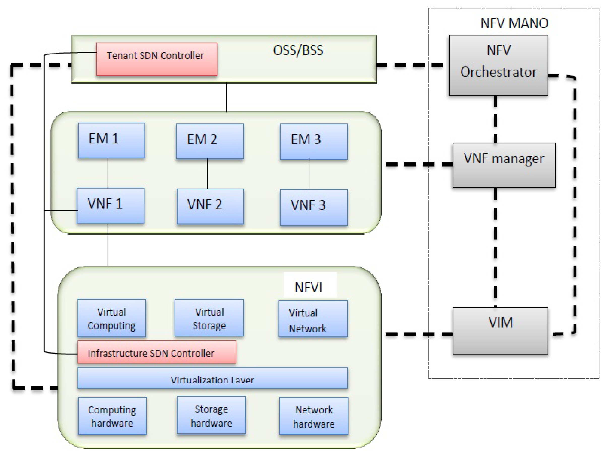 Electronics 10 01090 g004