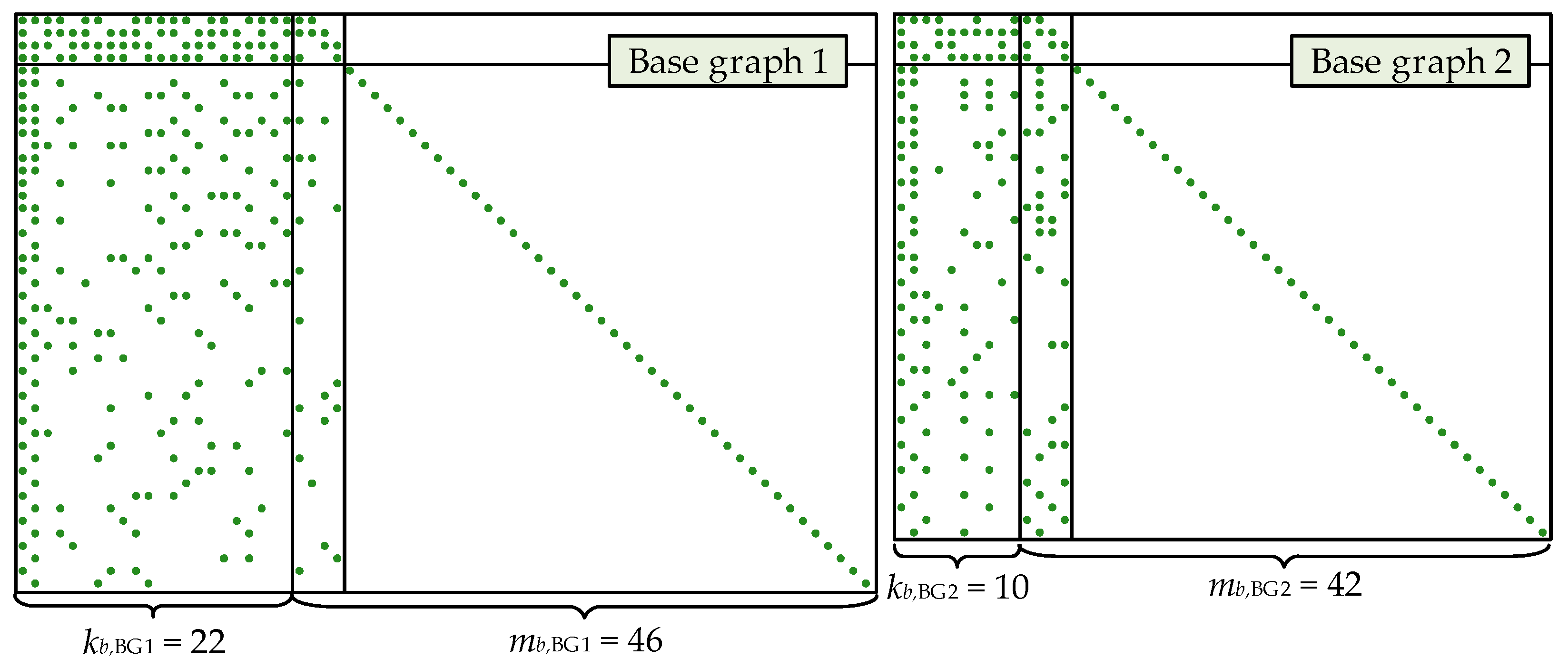 Electronics 10 01106 g001