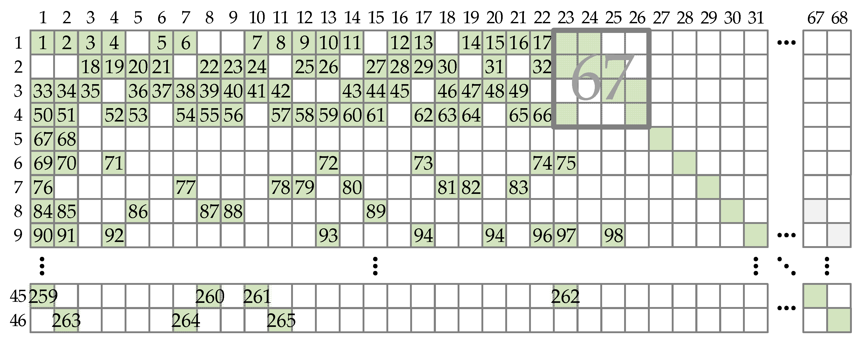 Electronics 10 01106 g002