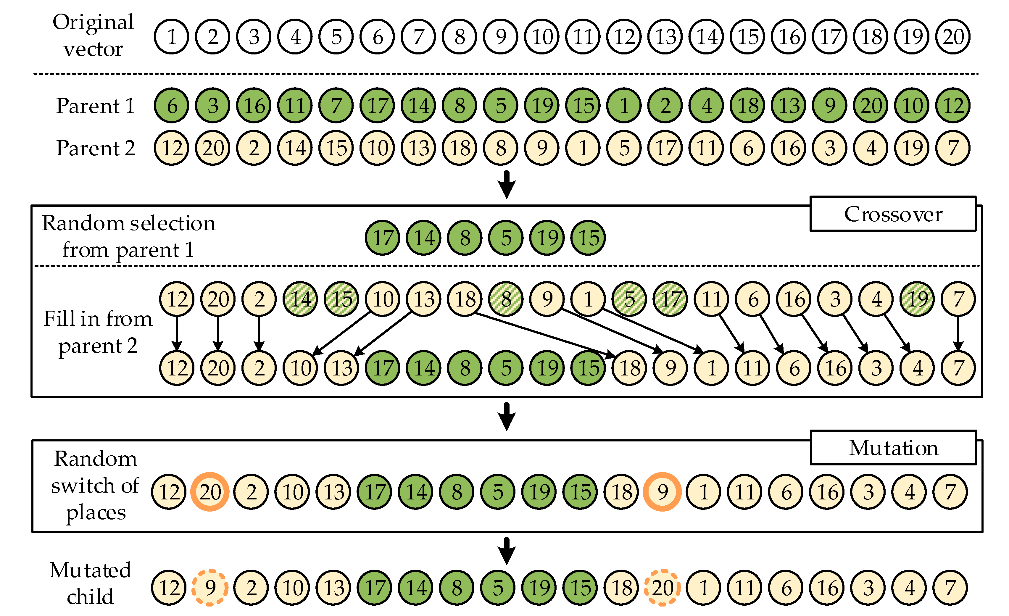 Electronics 10 01106 g007
