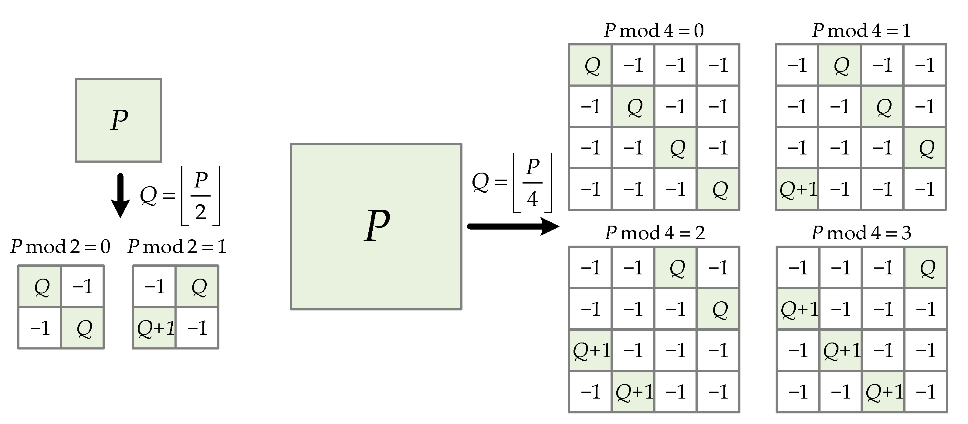 Electronics 10 01106 g009