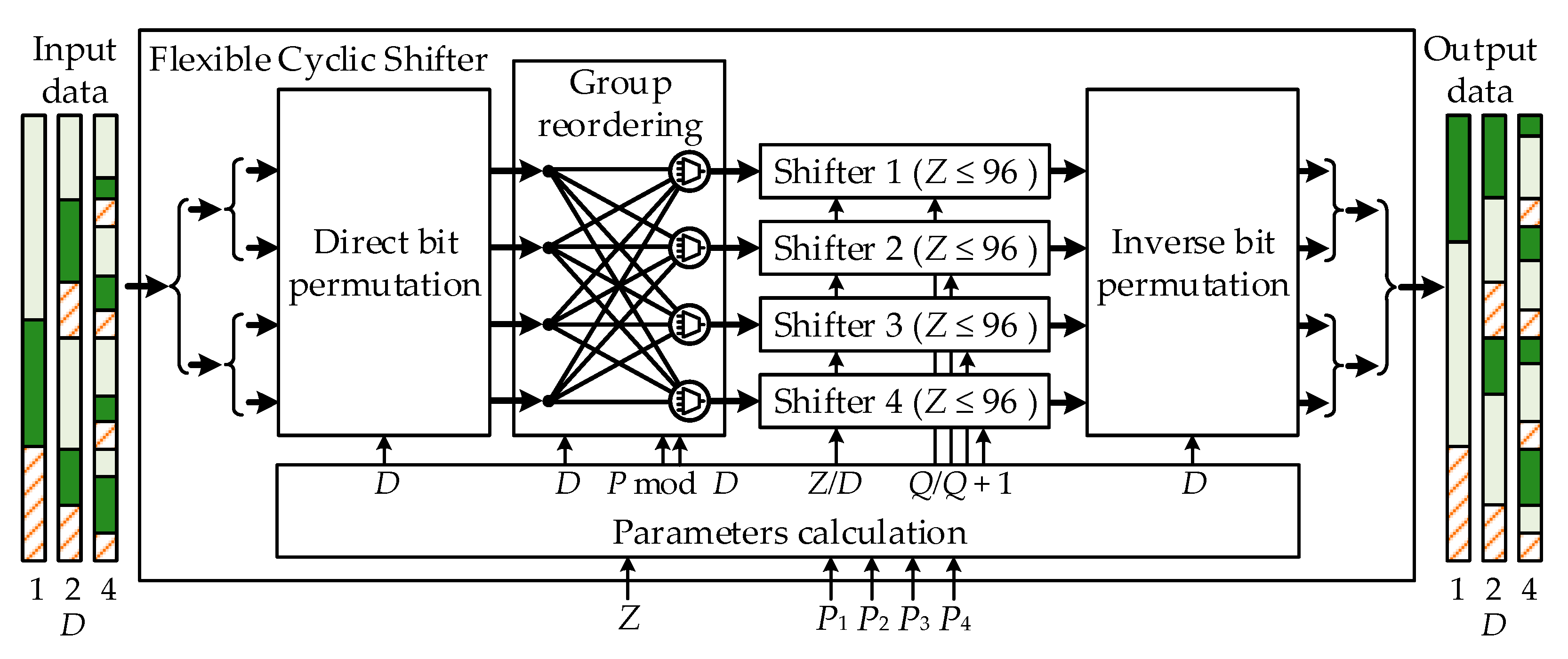 Electronics 10 01106 g010