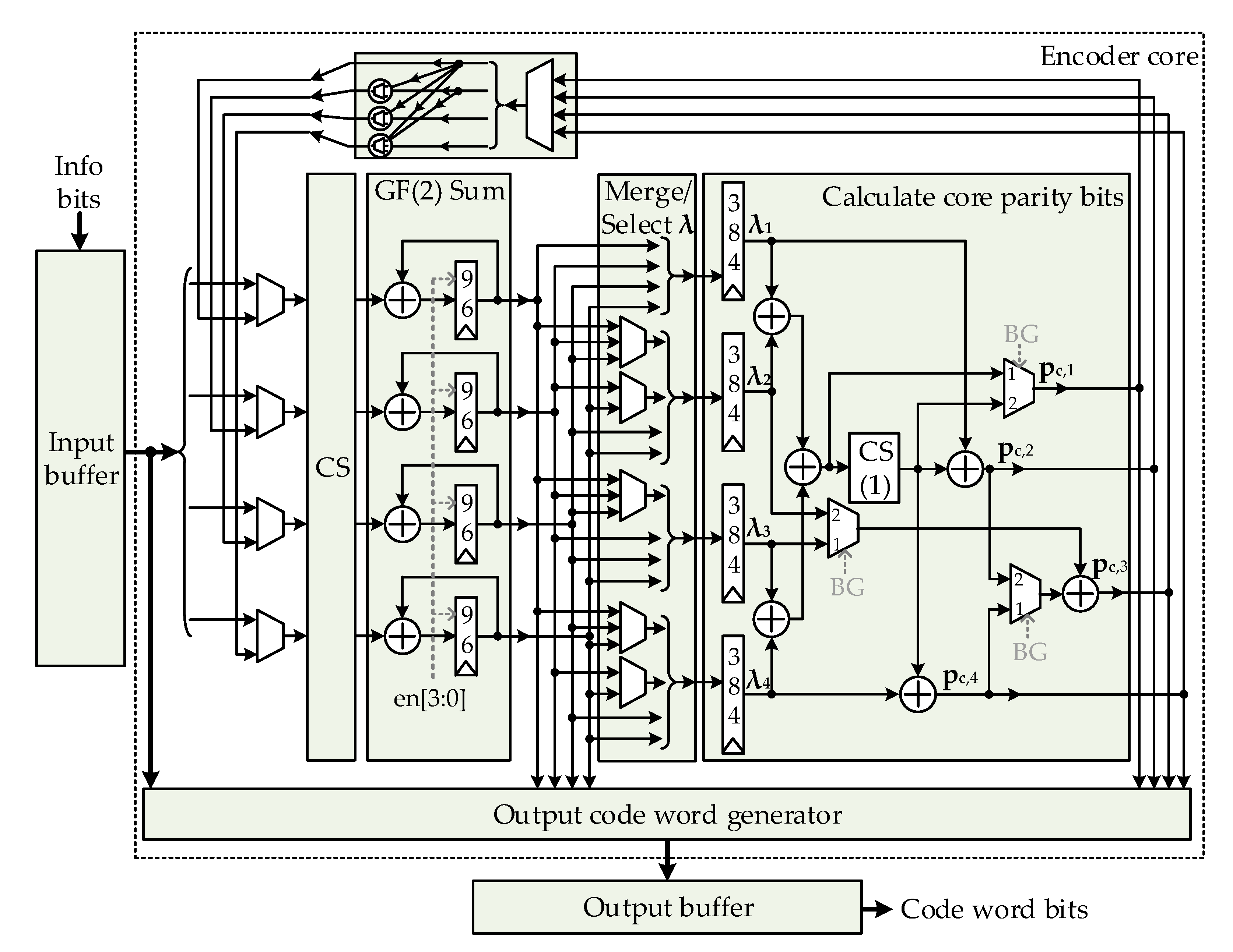 Electronics 10 01106 g011