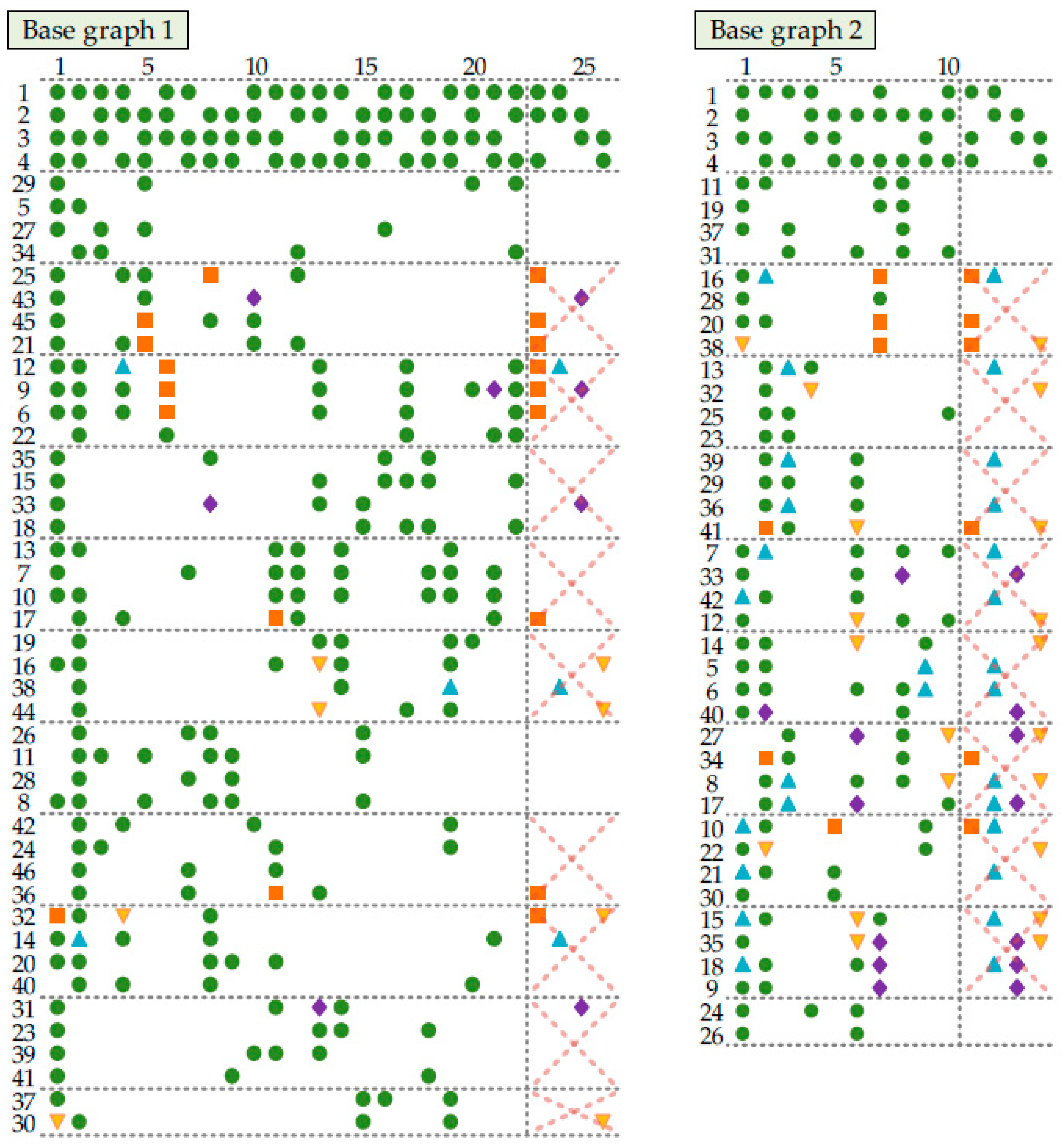 Electronics 10 01106 g012
