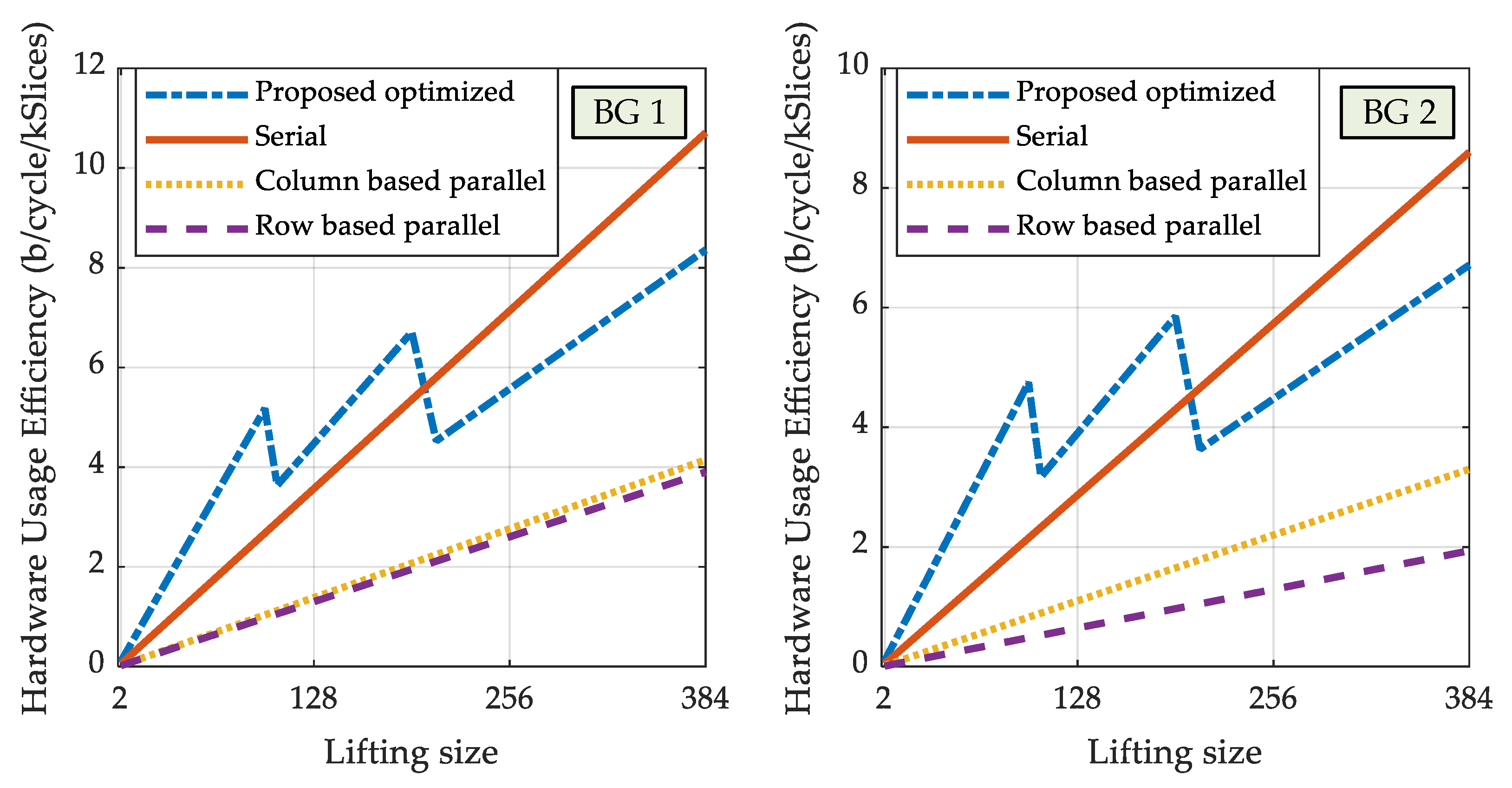 Electronics 10 01106 g014