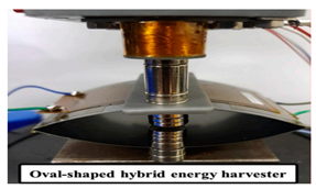 Electronics 10 01108 i005