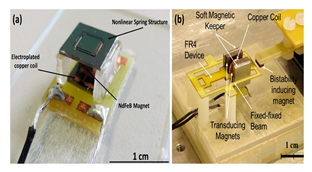 Electronics 10 01108 i012