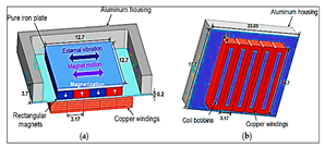 Electronics 10 01108 i014