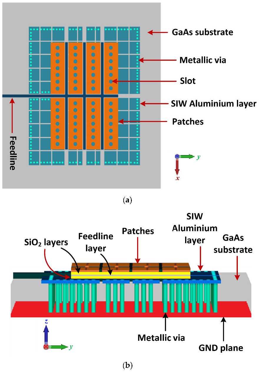 Electronics 10 01120 g001