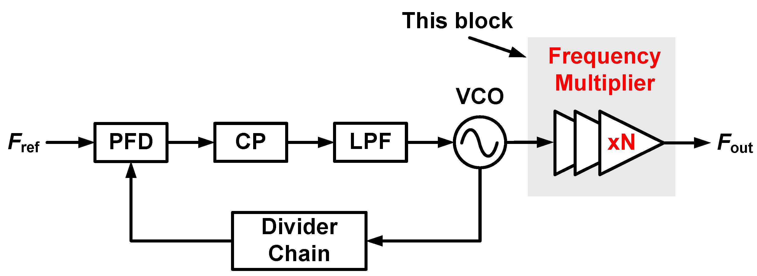 Electronics 10 01122 g001