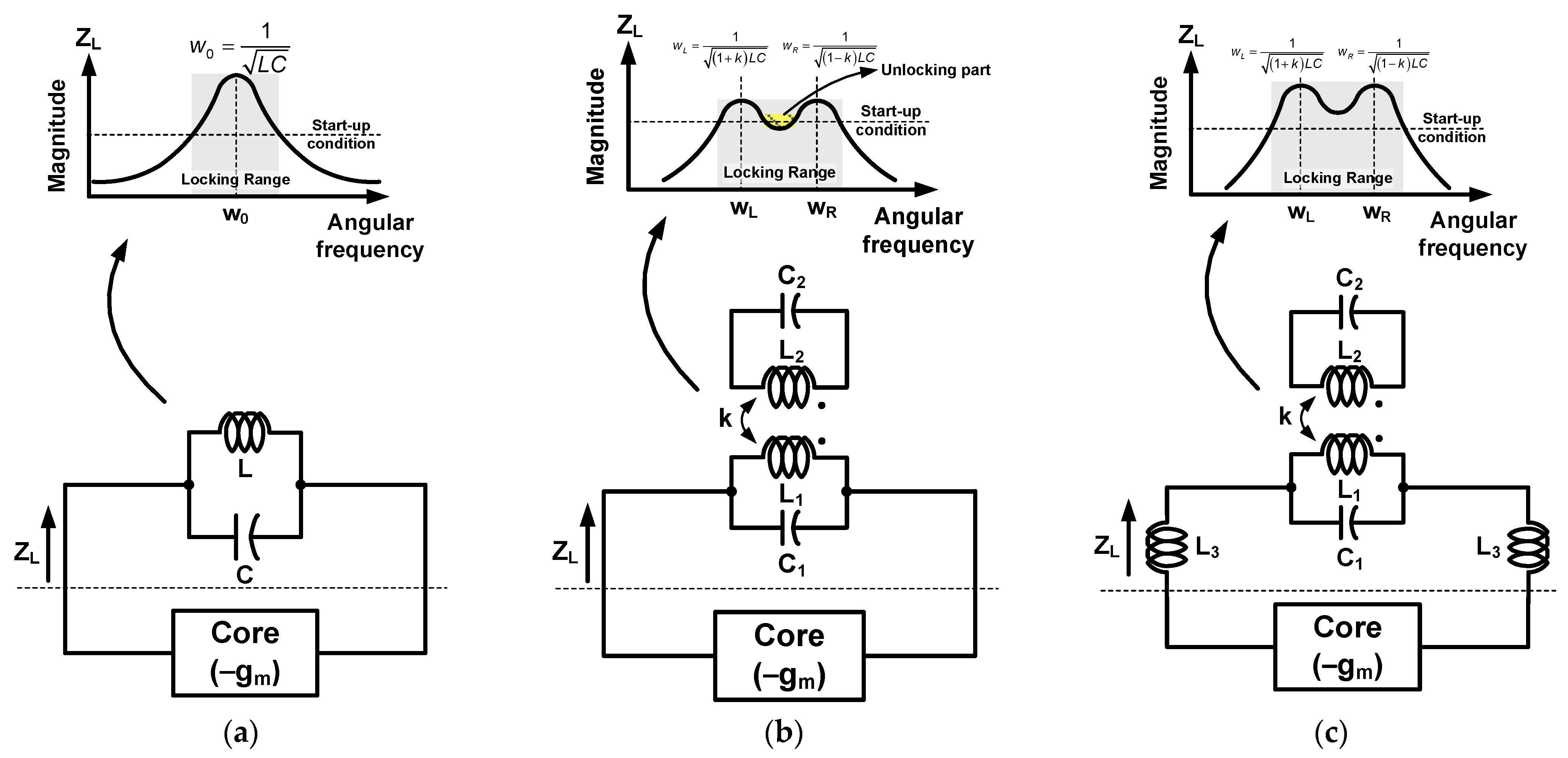 Electronics 10 01122 g006
